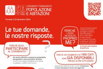 Censimento permanente della popolazione 2024